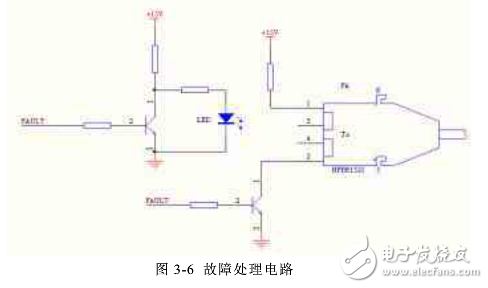 雙饋系統crowbar電路設計