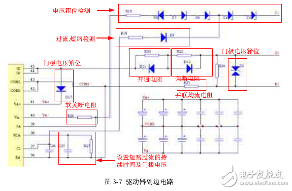 雙饋系統crowbar電路設計