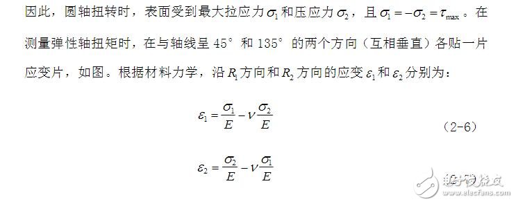 應(yīng)變式扭矩傳感器原理及應(yīng)用  