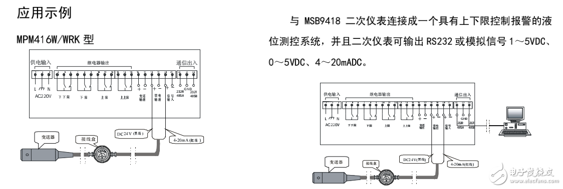 MPM416W型投入式液位變送器