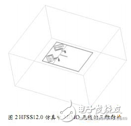 HFSS11軟件對手機 MIMO天線的設計仿真和優化