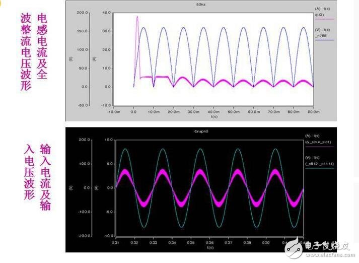 基于uc3854的pfc電路設計分析 