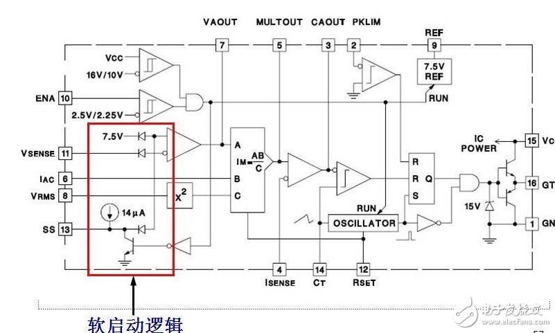 基于uc3854的pfc電路設(shè)計分析 