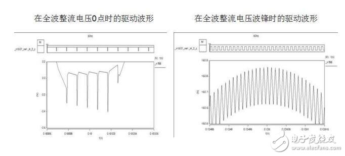 基于uc3854的pfc電路設計分析 