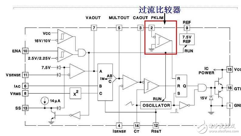 基于uc3854的pfc電路設(shè)計分析 