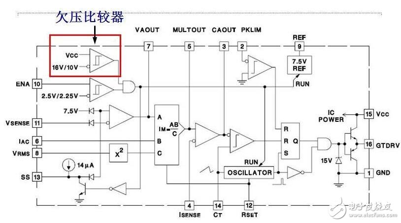 基于uc3854的pfc電路設(shè)計分析 