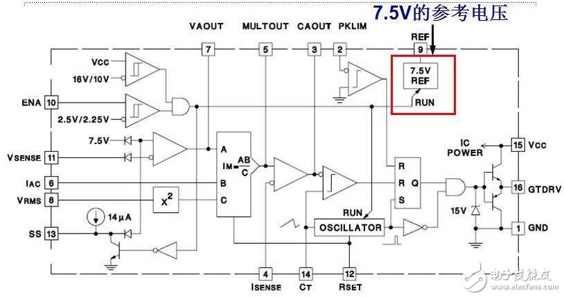 基于uc3854的pfc電路設(shè)計分析 