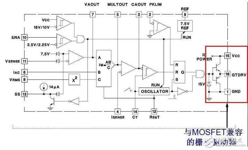 基于uc3854的pfc電路設(shè)計分析 