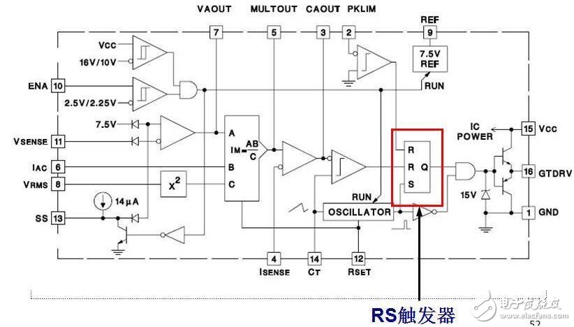 基于uc3854的pfc電路設(shè)計分析 