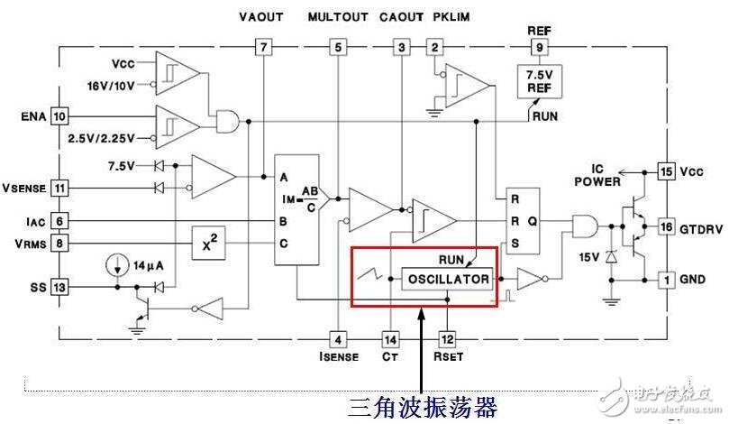 基于uc3854的pfc電路設(shè)計分析 