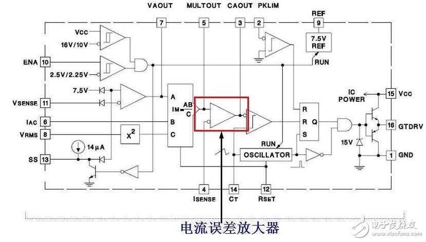 基于uc3854的pfc電路設(shè)計分析 