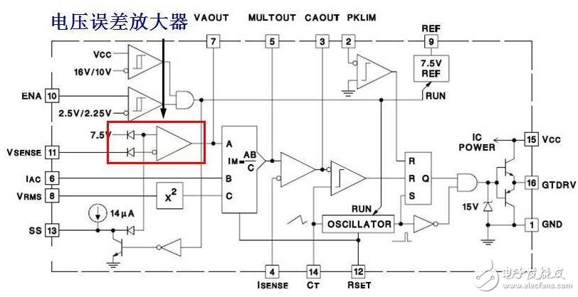 基于uc3854的pfc電路設(shè)計分析 