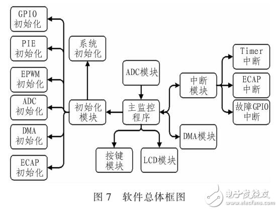 作業車間調度問題的改進螢火蟲算法