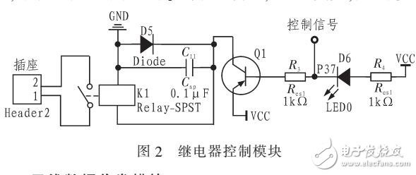 一種多功能無線網(wǎng)絡(luò)插座