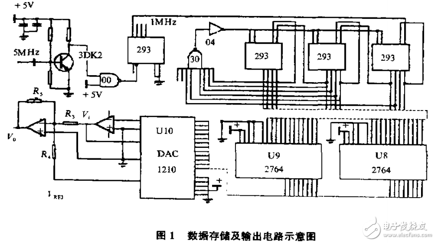 高精度傳感器之感應同步器開環激磁電源的設計