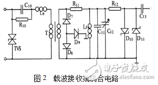 直流載波耦合電路的分析與設計