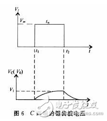 RC電路波形全面分析匯總