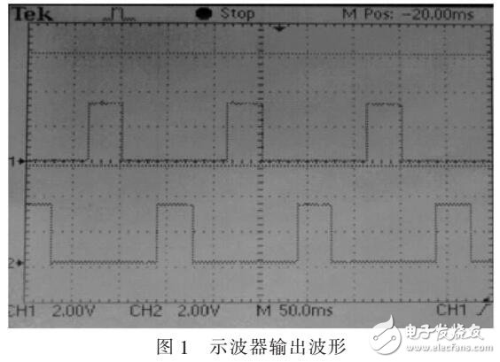 WinCE驅動下不僅電機運動控制