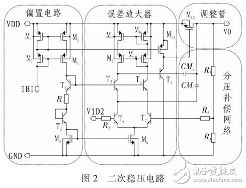 一種寬輸入電壓范圍高PSRR線性穩壓器