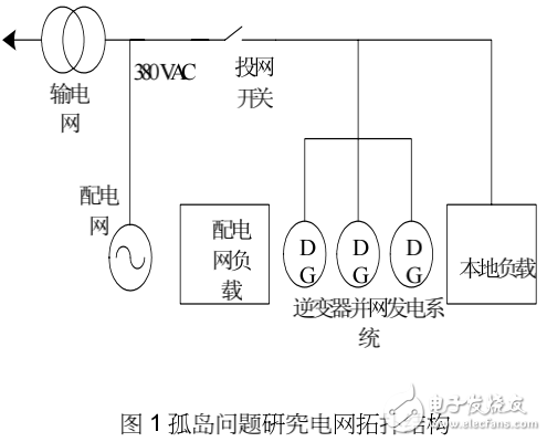 孤島現(xiàn)象的含義及主動(dòng)偏移技術(shù)在光伏并網(wǎng)發(fā)電系統(tǒng)孤島檢測(cè)中的應(yīng)用