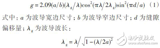 波導(dǎo)縫隙天線的設(shè)計(jì)仿真解析