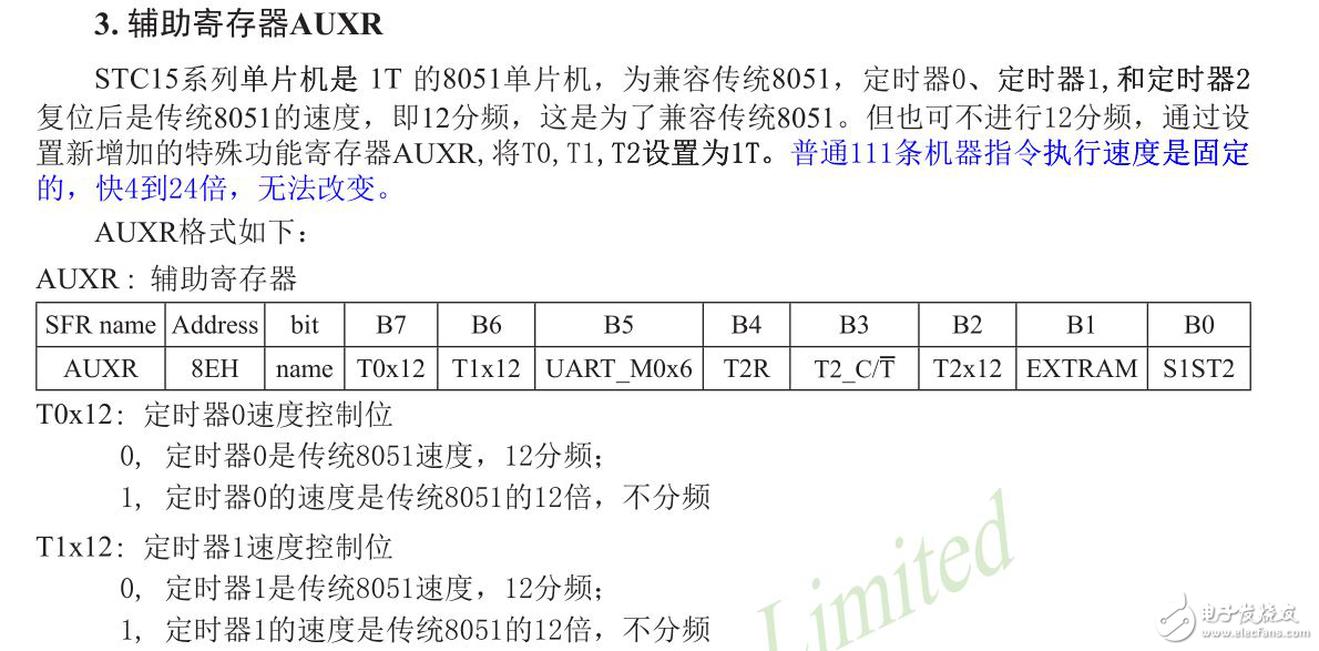 手把手教你做彩鈴電子時鐘---第6章