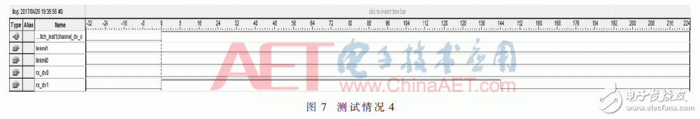 基于FPGA的EtherCAT鏈路冗余原理及其設(shè)計(jì)與驗(yàn)證