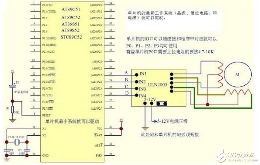 uln2003和51連接電路分析