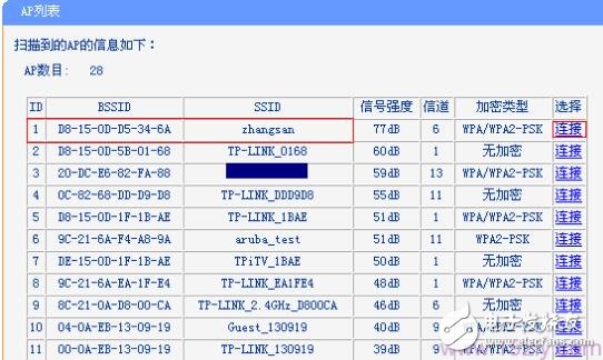 TP-Link TL-WR740N路由器WDS橋接設(shè)置