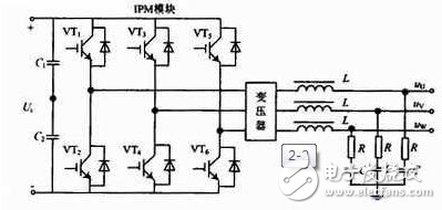 解析關(guān)于于單片機(jī)與SPWM控制的應(yīng)急電源逆變電路