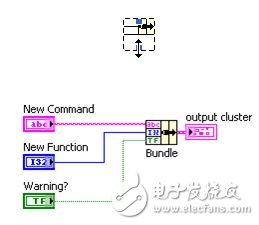 教程：數組和簇