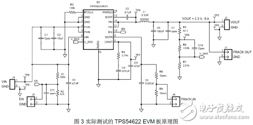 TPS5432x/62x及TPS54x18/x19低電壓輸入下的電二次啟動問題解析