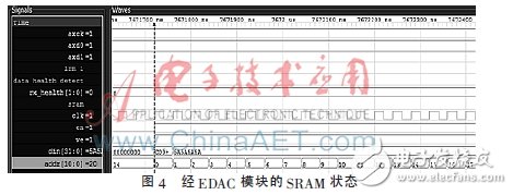 一種基于FPGA的航空總線容錯(cuò)機(jī)制設(shè)計(jì)