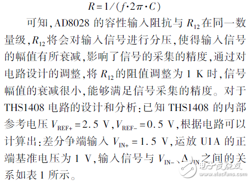 基于FPGA的超聲數據采集裝置的設計與實現