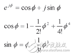 一種基于FPGA硬件求解函數的簡化方法