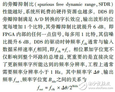 基于FPGA的軟件無線電載波同步技術設計與實現