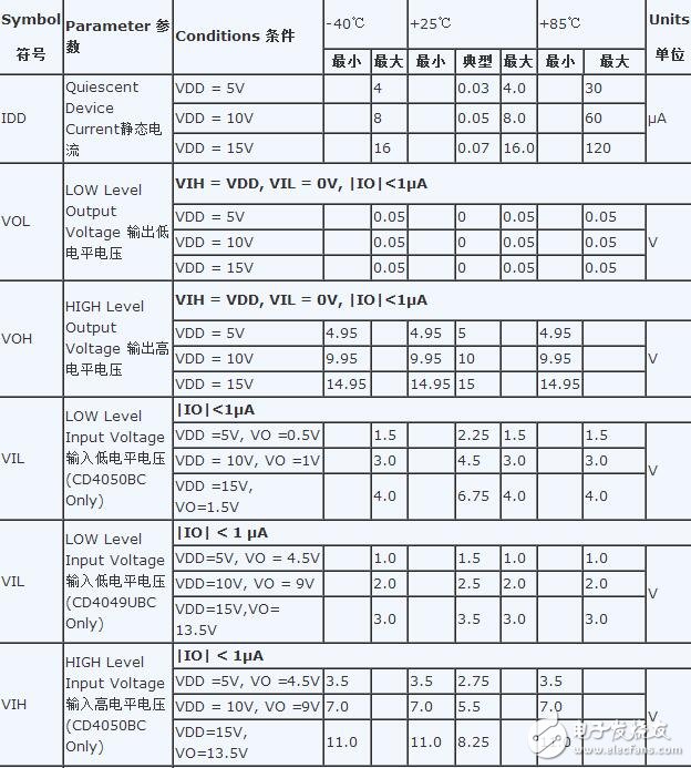 cd4049應用電路