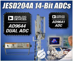 AD9644：14位串行模數轉換器入門必讀資料