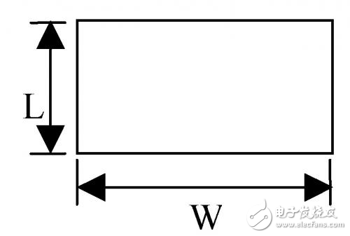 Ka波段串饋微帶諧振式全向天線的設(shè)計