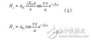 基片集成波導(dǎo)X型縫隙結(jié)構(gòu) 行波圓極化天線及陣列