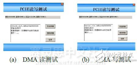 圖9　PCIe 2.0 DMA讀寫(xiě)速率測(cè)試結(jié)果