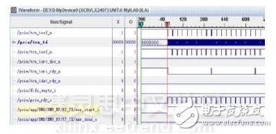 圖8　PCIe 2.0 DMA寫(xiě)測(cè)試信號(hào)波形