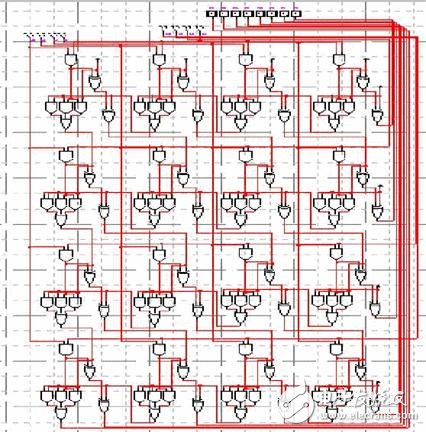 圖14.兩個(gè)4字節(jié)輸入相乘的電路圖