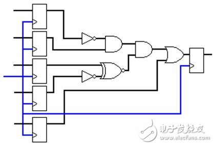 圖10.圖9所示布爾邏輯相應(yīng)的電路圖