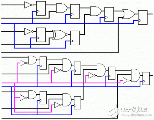 圖3.為圖2中布爾邏輯的相應(yīng)電路圖