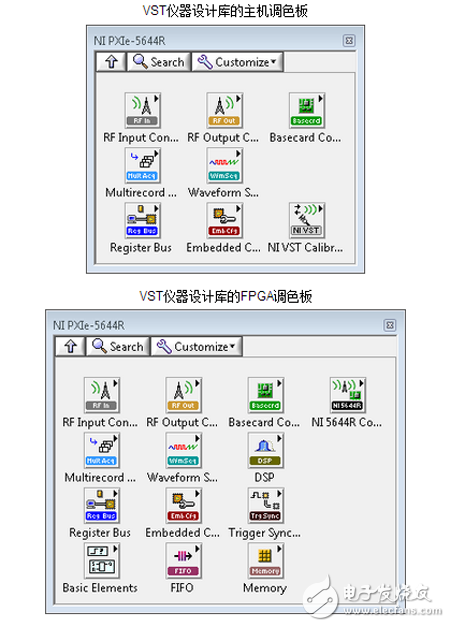 圖 3. NI VST儀器設計庫的主機和FPGA調色板。FPGA調色板包含了實現常用底層功能的其他儀器設計庫