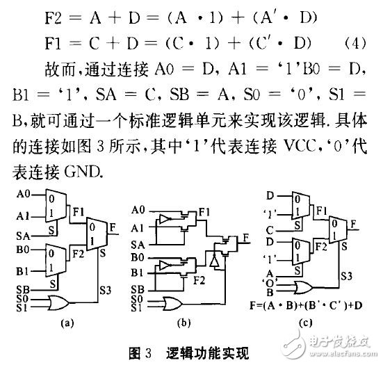 圖3 邏輯功能實現