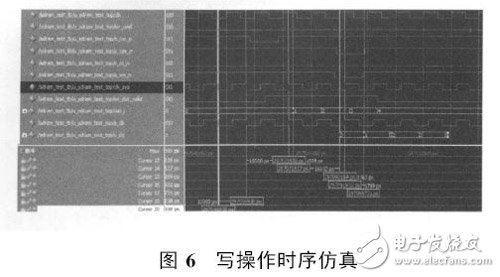 圖6 寫操作時序仿真