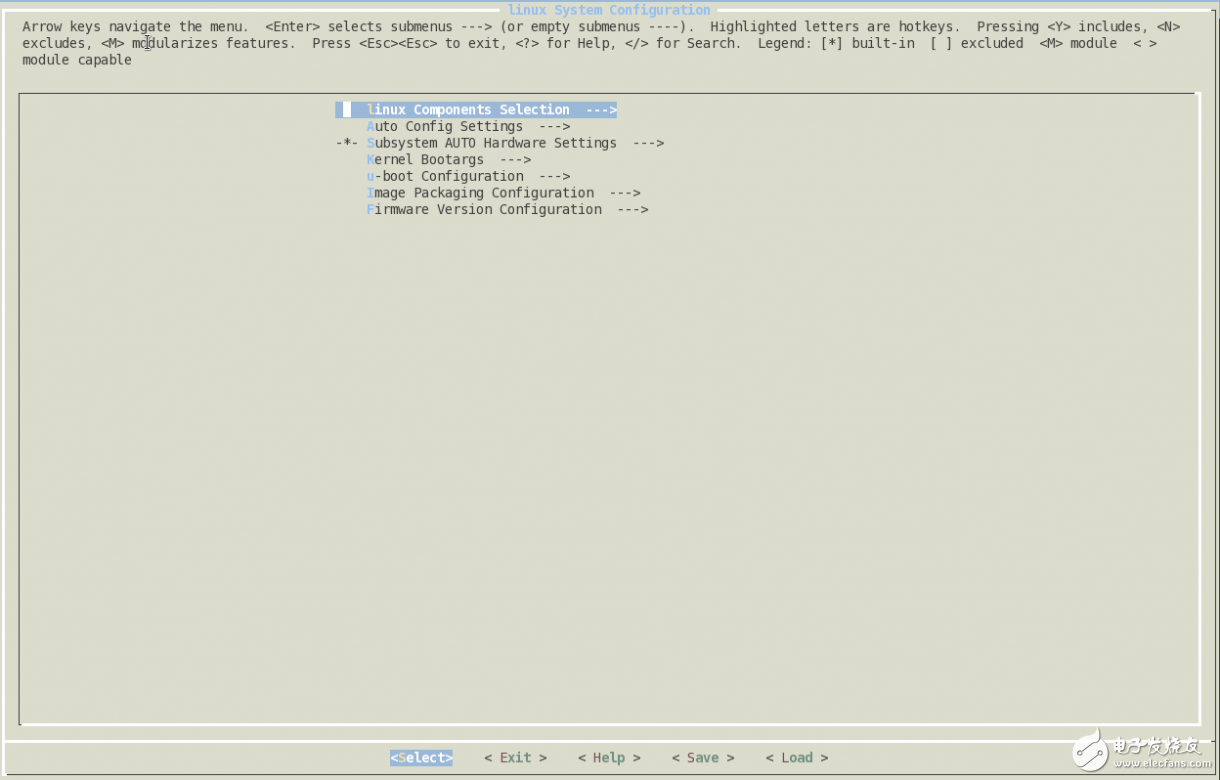 圖1 petalinux-config命令打開的Petalinux menuconfig 視圖