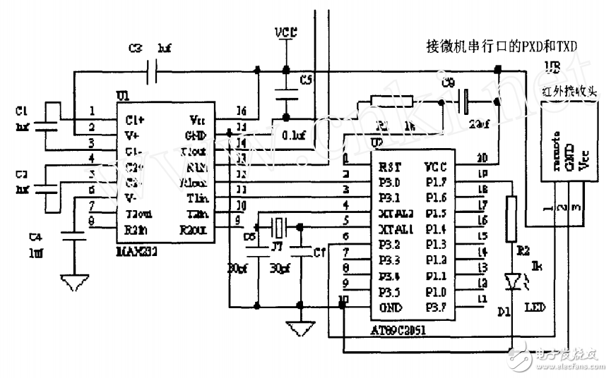 紅外線編碼波形的偵測方法及偵測系統的設計與實現